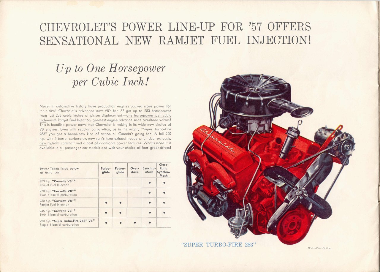 1957 Chevrolet Canadian Brochure Page 18
